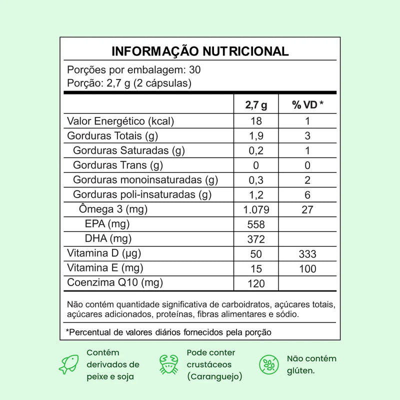 Ômega 3 em 1: Ômega 3 com Coenzima Q10 e Vitaminas D e E
